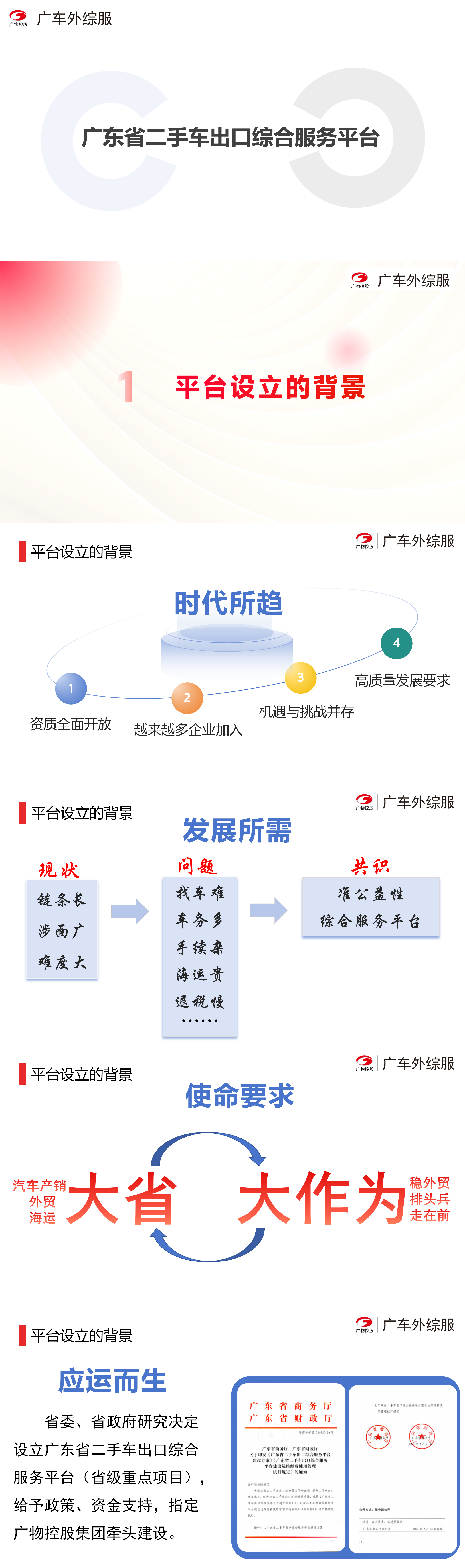 广东省二手车出口综合服务平台推介(标准版定稿）20250707-2pptx(1)_01.png
