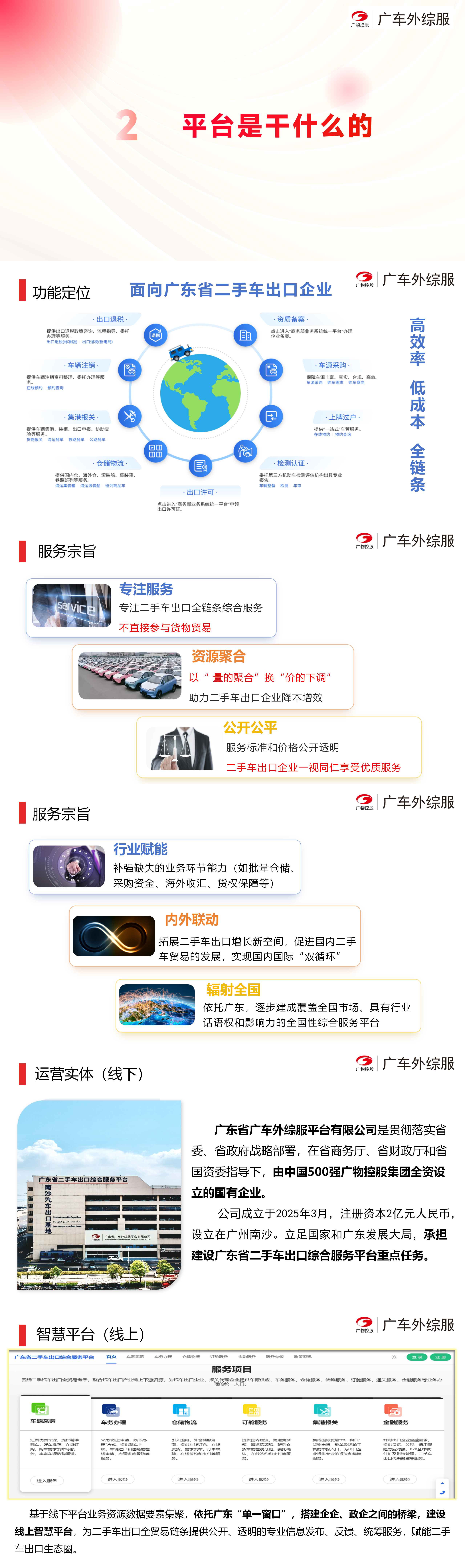 广东省二手车出口综合服务平台推介(标准版定稿）20250707-2pptx(1)_01(1).png